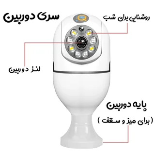 دوربین مداربسته آی کیو مدل Big-Eye 102862608