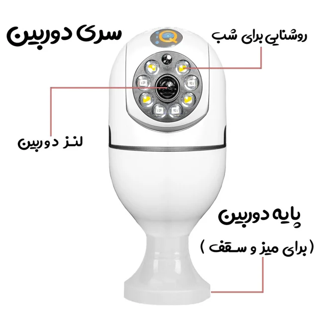 دوربین مداربسته آی کیو مدل Big-Eye 102862608