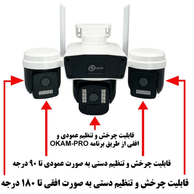 دوربین مداربسته تحت شبکه اوکم مدل TL1 102862538