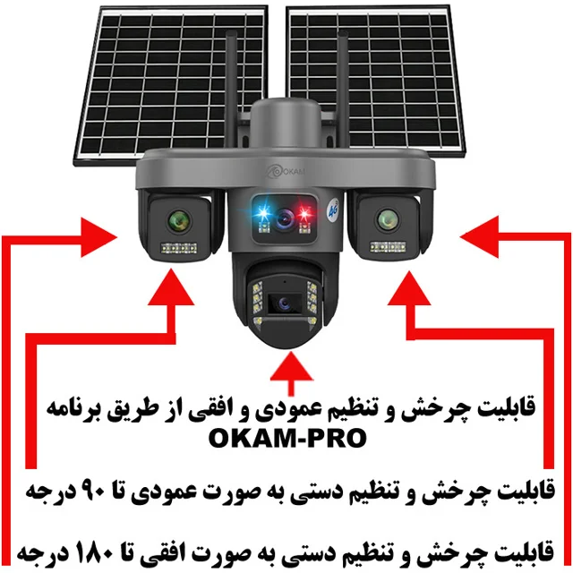 دوربین مداربسته تحت شبکه اوکم مدل TA4 102862643