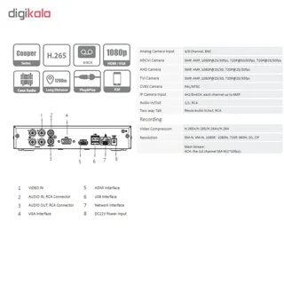 ضبط کننده ویدئویی داهوا مدل DH-XVR1B04-I 102894289