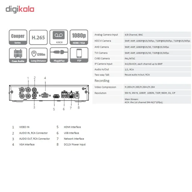 ضبط کننده ویدئویی داهوا مدل DH-XVR1B04-I 102894289